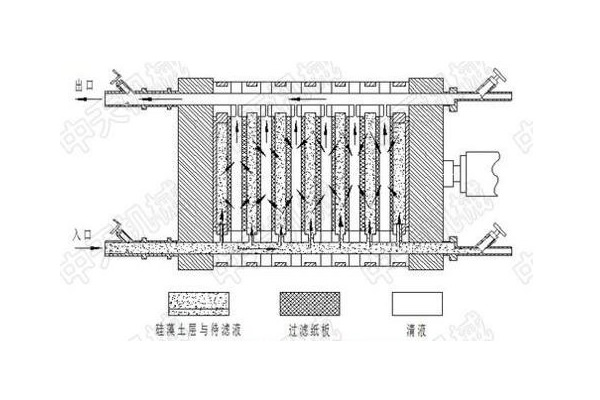 午夜商店APP下载18工作原理流程图